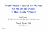 From Water Vapor on Venus to Neutron Stars in the Crab Nebula