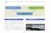 EMS Energy Management System - Hitachi