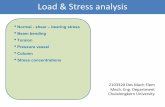 Load & Stress analysis
