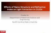 Effects of Nano-Structure and Refractive Index on Light ...