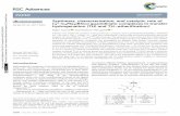 Syntheses, characterisation, and catalytic role of (η5 ...