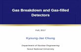 Gas Breakdown and Gas-filled Detectors