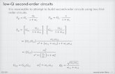 low-Q second-order circuits - Iowa State University