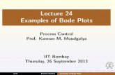 Lecture 24 Examples of Bode Plots - IIT Bombay