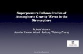 Superpressure Balloon Studies of Atmospheric Gravity Waves