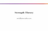 Strength Theory - Southeast University
