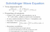 Schrödinger Wave Equation