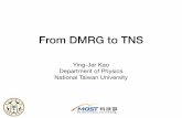 From DMRG to TNS - University of Hong Kong