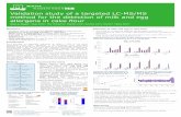 Validation study of a targeted LC-MS/MS method for the ...