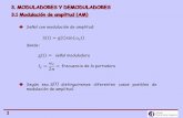 3. MODULADORES Y DEMODULADORES 3.1 Modulación de …