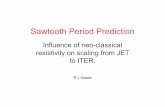 Influence of neo-classical resistivity on scaling from JET ...