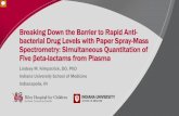 Breaking Down the Barrier to Rapid Anti - bacterial Drug ...