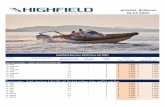 pricelist BeNeLux 01.01 - Highfield Boats