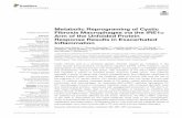 Metabolic Reprograming of Cystic Fibrosis Macrophages via