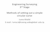 Methods of setting out a simple circular curve
