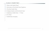Lecture 4 Smath Chart - CBNU