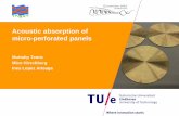 Acoustic absorption of micro-perforated panels