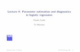 Lecture 4: Parameter estimation and diagnostics in ...