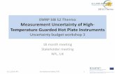 EMRP SIB 52 Thermo Measurement Uncertainty of High