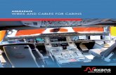 AEROSPACE WIRES AND CABLES FOR CABINS