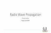 Radio Wave Propagation - South India Amateur Radio Society