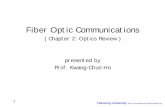 Fiber Optic Communications - HANSUNG