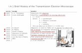 I.A.1 Brief History of the Transmission Electron Microscope