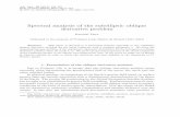 Spectral analysis of the subelliptic oblique derivative ...