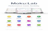 Brochure Mokulab Digital - Liquid Instruments