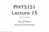 PHYS151 Lecture 15 - Korea