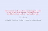 Fine structure of the nucleon electromagnetic form factors ...