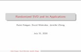 Randomized SVD Final Presentation - ICERM