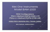 Met One Instruments Model BAM-1020