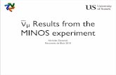 νμ Results from the MINOS experiment