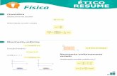 Etica resume FIS