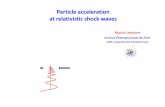 Particle acceleration at relativistic shock waves