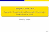 2mm Analysis of Time Series 2mm Chapter 6: Extending the ...
