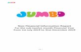 Non-Financial Information Report - Jumbo