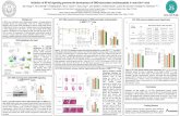 Inhibition of NF- B signaling prevents the development of ...