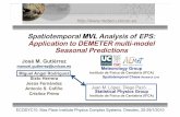 Spatiotemporal MVL Analysis of EPS: Application to DEMETER