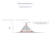 Biostatistics - Normal Distribution