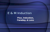 1 E & M Induction Flux, Induction, Faraday, & Lenz