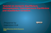 IB Chemistry on Dynamic Equilibrium and  Homogeneous Equilibrium Constant