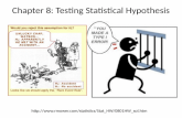 Chapter 8: Testing Statistical Hypothesis