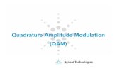 QAM Modulation