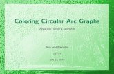 Coloring Circular Arc   Circular Arc Graphs Revisiting Tuckerâ€™s algorithm Alex Angelopoulos Q 8 July 22, 2014