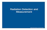 Radiation Detection and 2014-03-09¢  Raphex Question Radiation Detect & Measure, summer 2005 ( RSM)