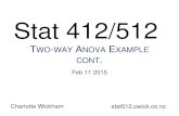 Two-way Anova Example cont. - Charlotte .Like in the one-way case (from ST411/511) ... A two-way