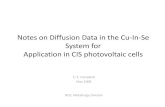 Diffusion in Cu-In-Se for Application in CIS photovoltaic ... cecamp/spring08/   Notes on Diffusion