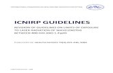 ICNIRP .ICNIRP Guidelines REVISION OF GUIDELINES ON LIMITS OF EXPOSURE TO LASER RADIATION OF WAVELENGTHS